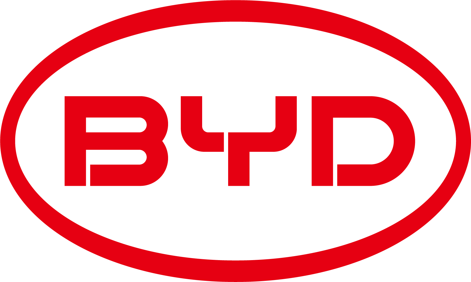 BYD