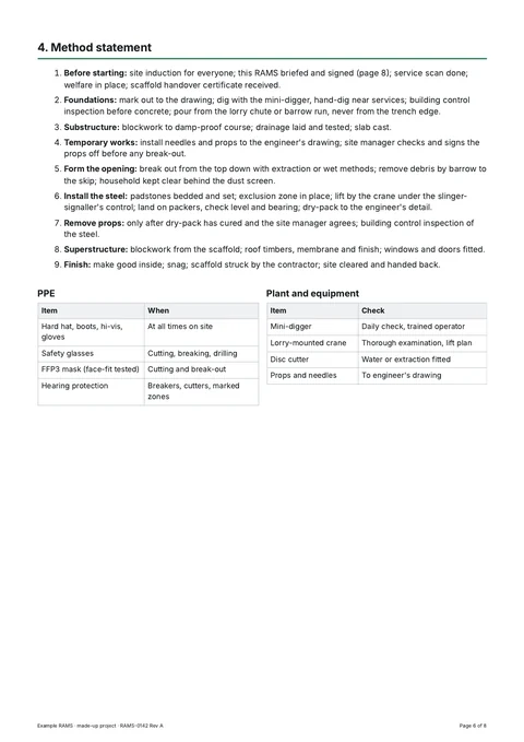 Example RAMS method statement