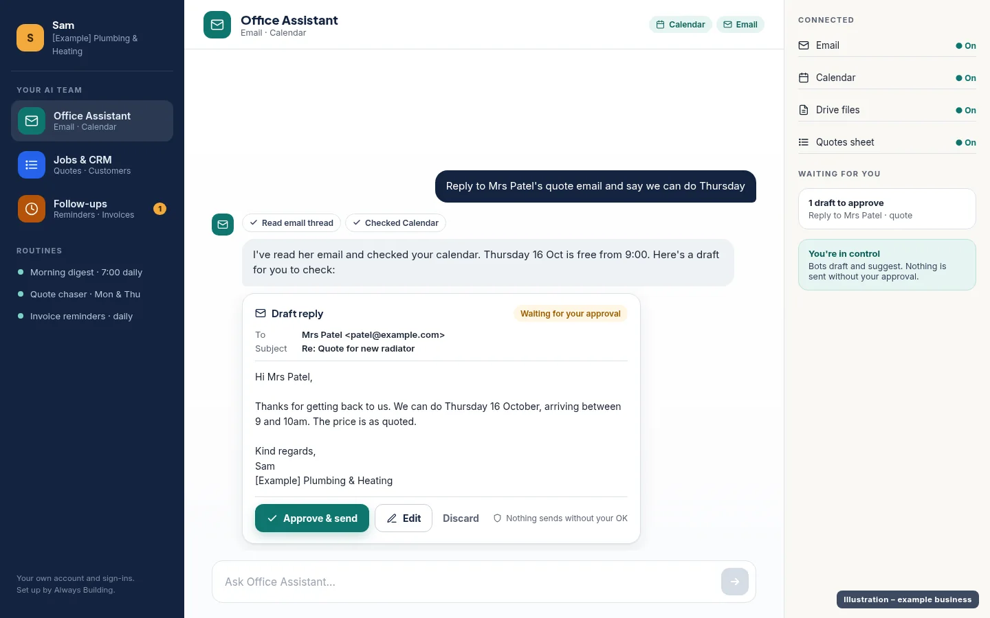 Illustration of a drafted reply to a customer, waiting for approval, with Approve and send, Edit and Discard buttons.